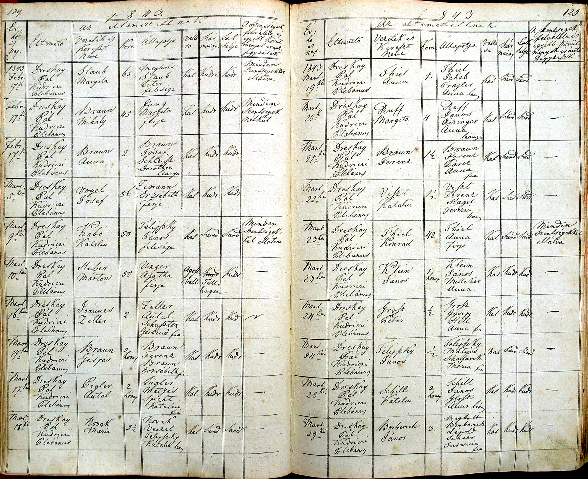 images/church_records/DEATHS/1775-1828D/124 i 125